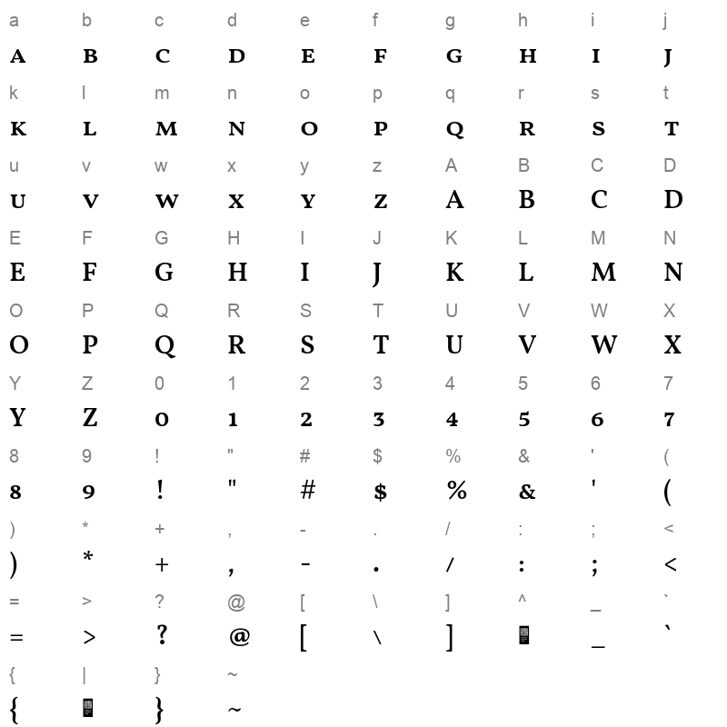 VollkornSC SemiBold Character Map