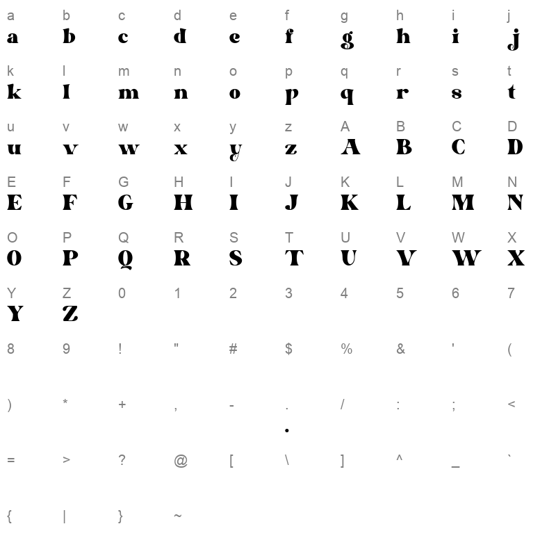 Vorlesta Character Map