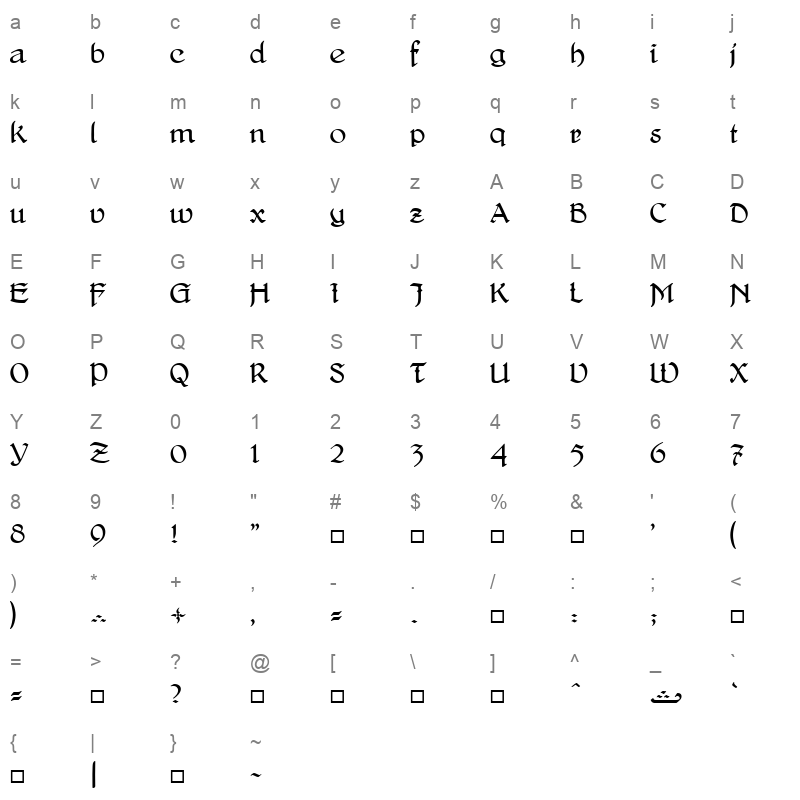 vulnus Character Map