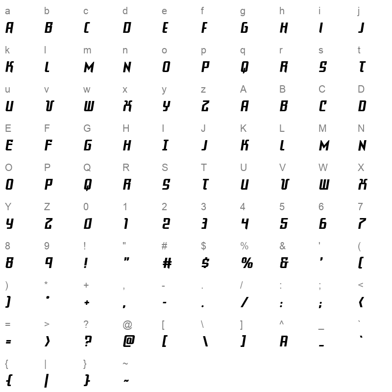 warriatronsemi straight Character Map