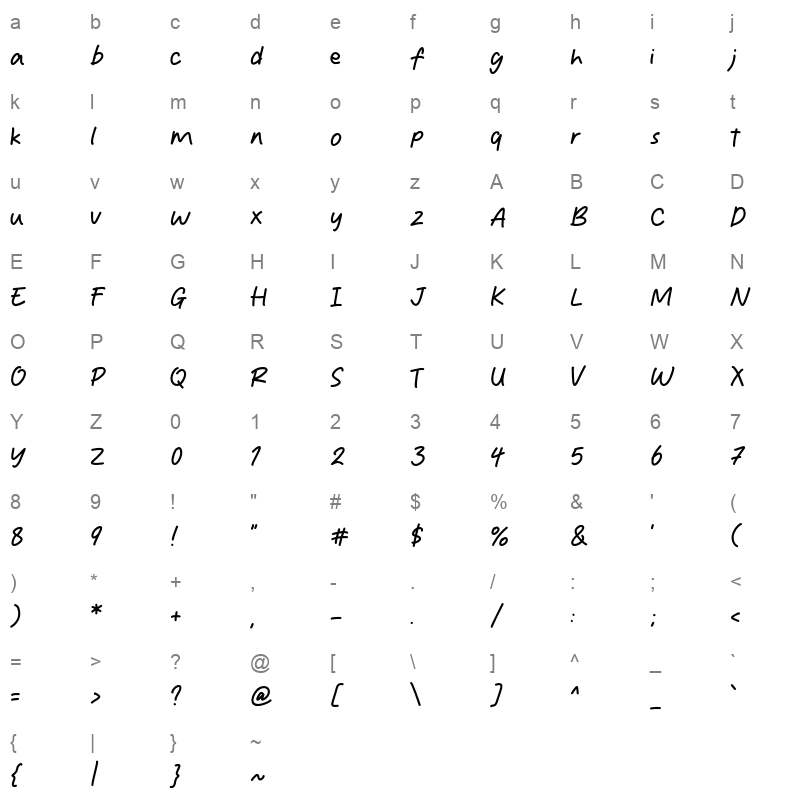 Welcome Drama otf Character Map