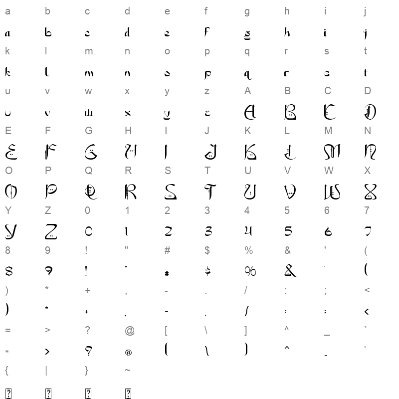 Welcome Ramadhan Character Map