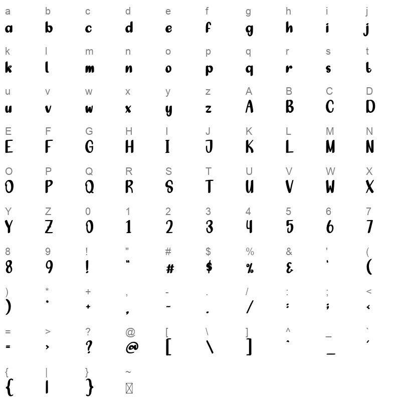 White Beach Character Map