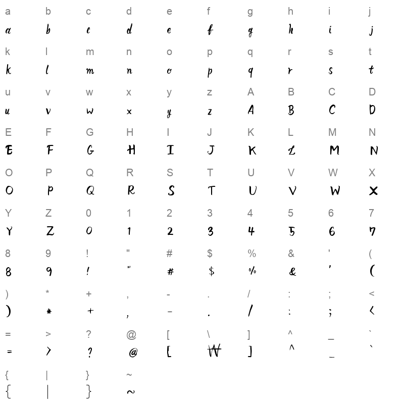 Windy Lavender basic Character Map