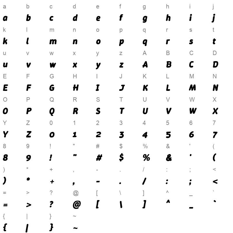 WinkyRough ExtraBoldItalic Character Map