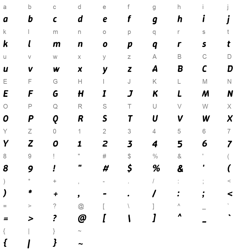 WinkyRough SemiBoldItalic Character Map