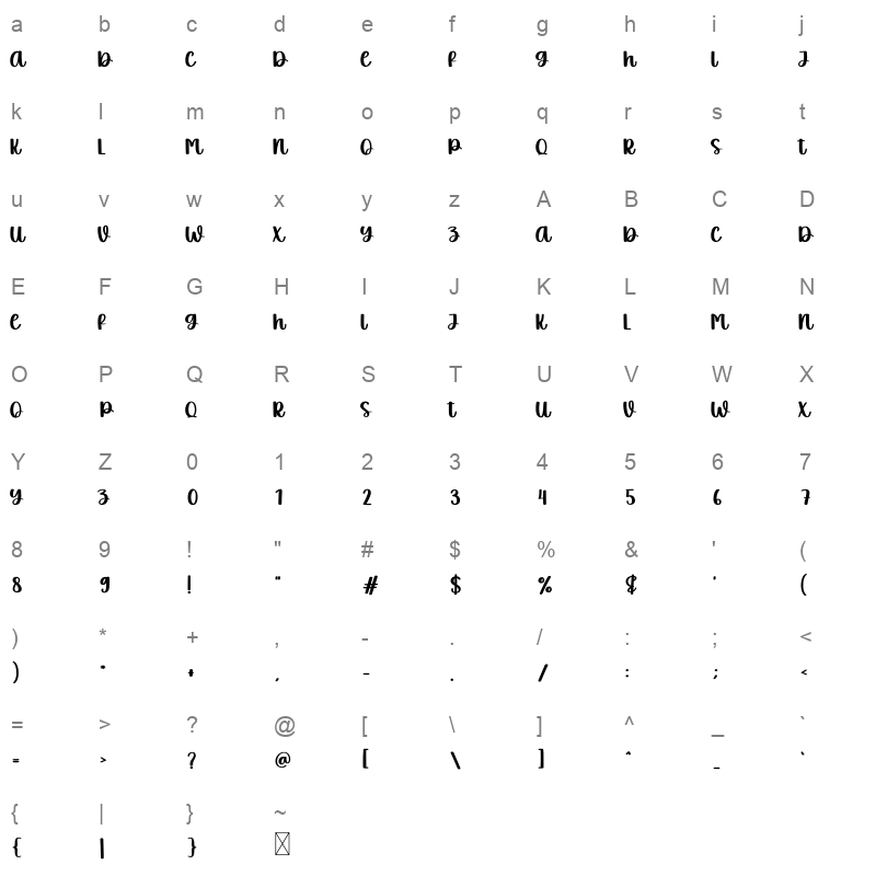 Winter Market Character Map