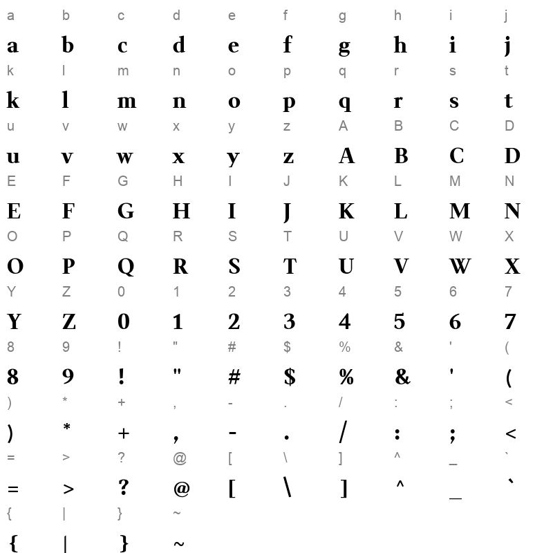 Wittgenstein Extrabold Character Map