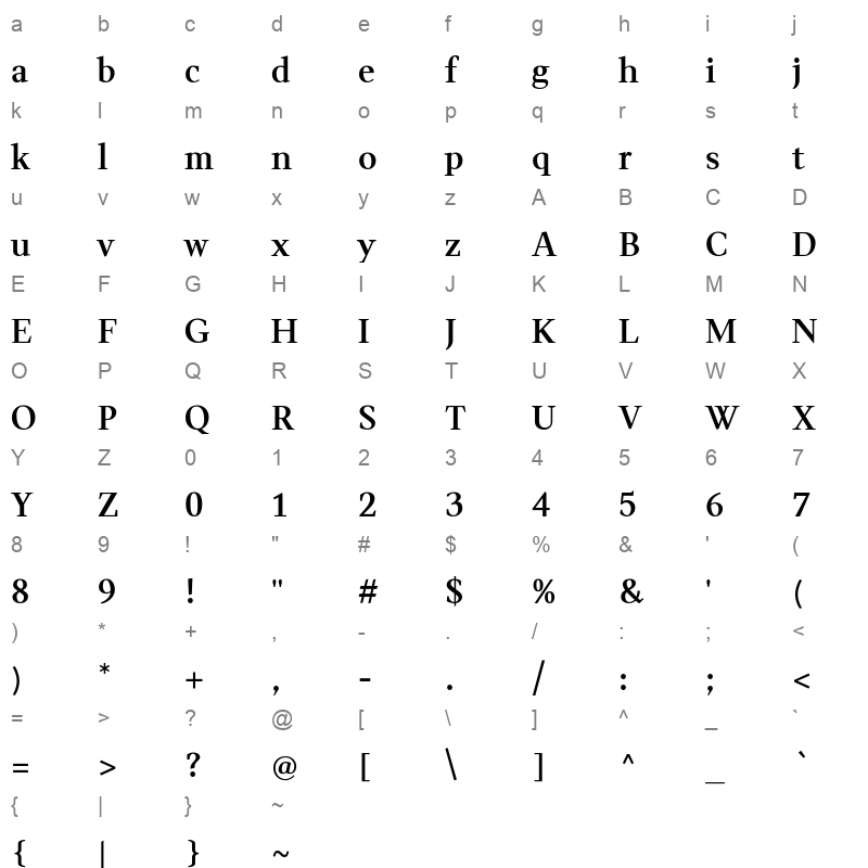 Wittgenstein Semibold Character Map