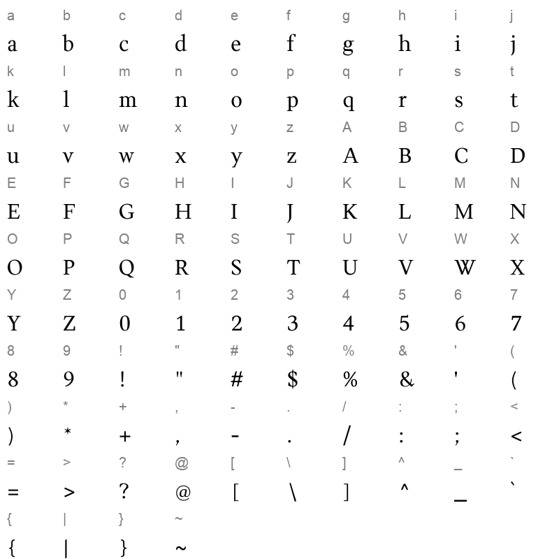 Wittgenstein[wght] Character Map