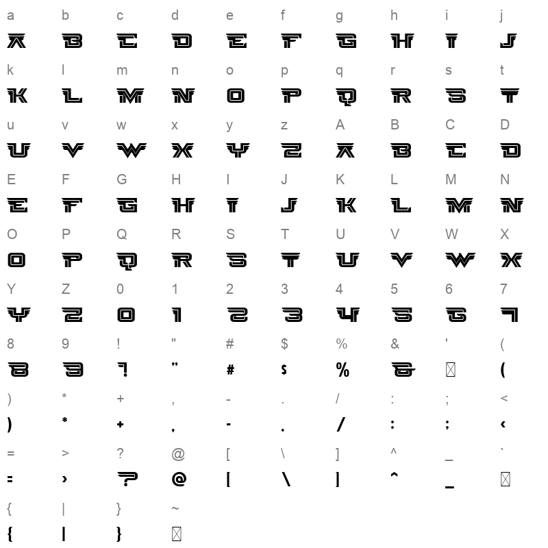 wolfalcon Character Map