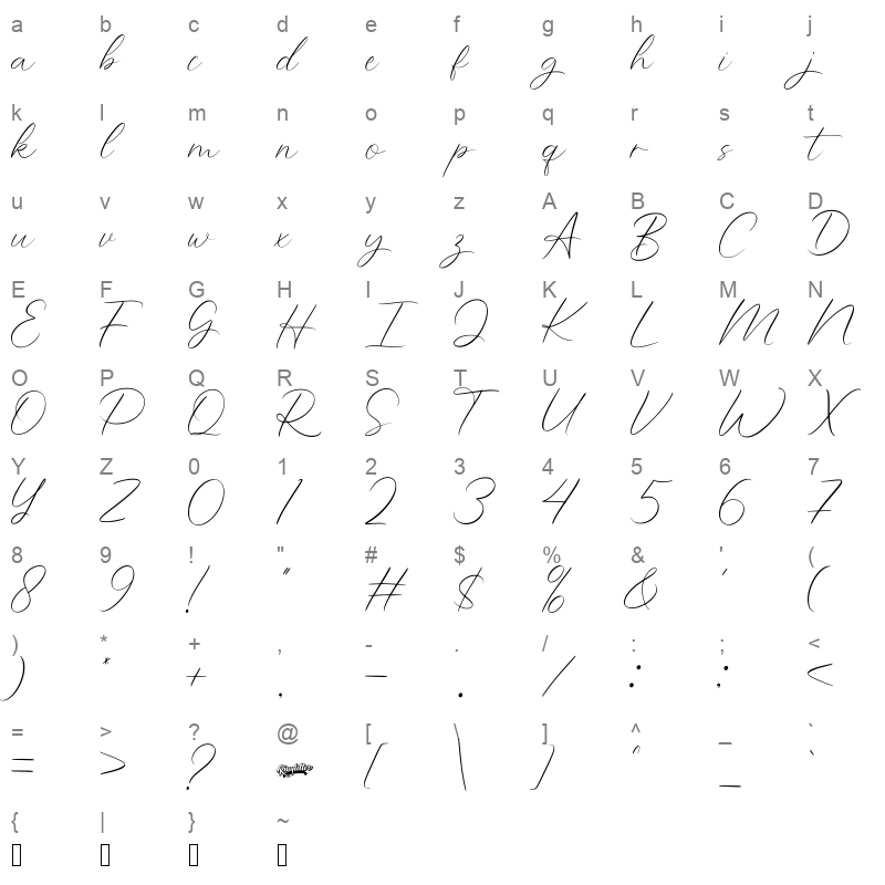 Wonderful Feather Character Map