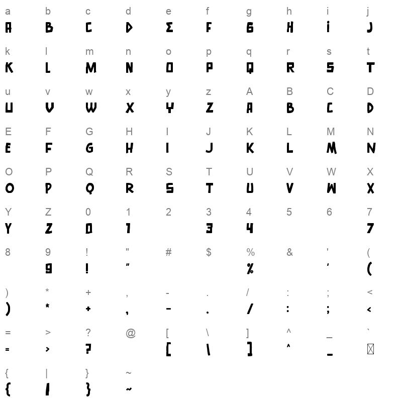 Worthless Character Map