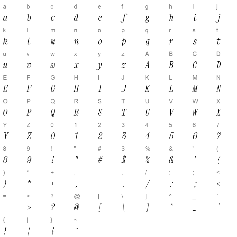 XanhMono Italic Character Map