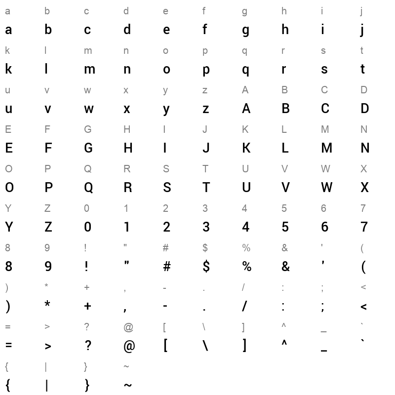 Yantramanav Medium Character Map