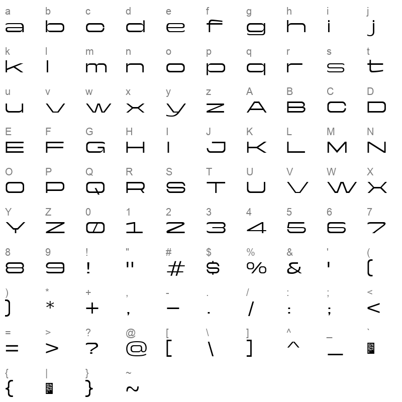 Yapar Wide Character Map