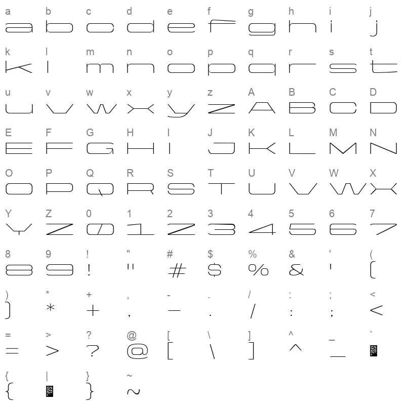 Yapari ExtLtExp Character Map