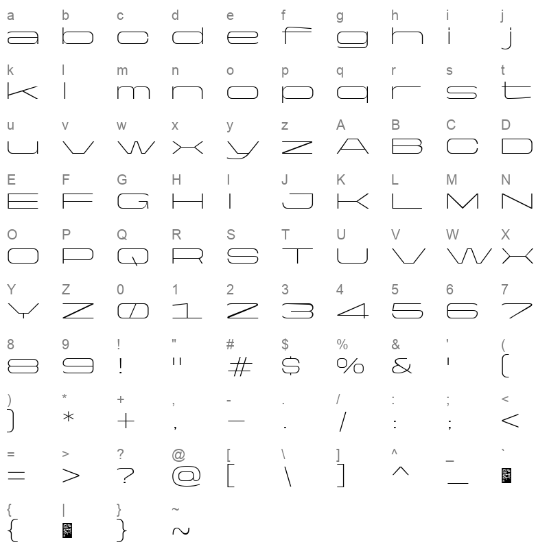 Yapari ExtLtExt Character Map