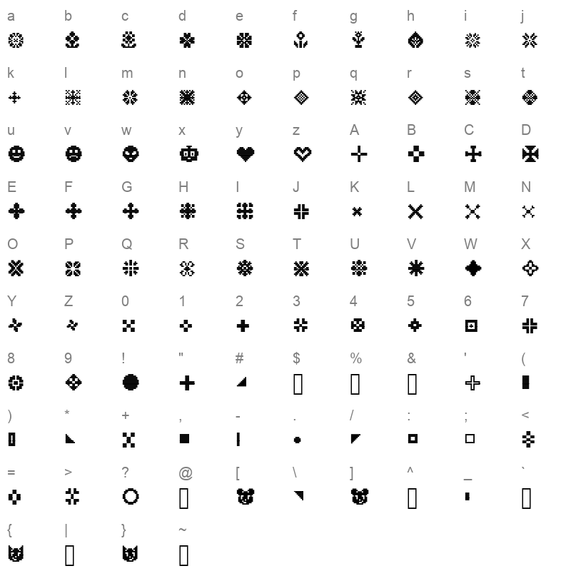 Yarndings12 Regular Character Map