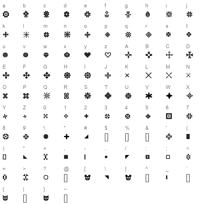 Yarndings20 Regular Character Map