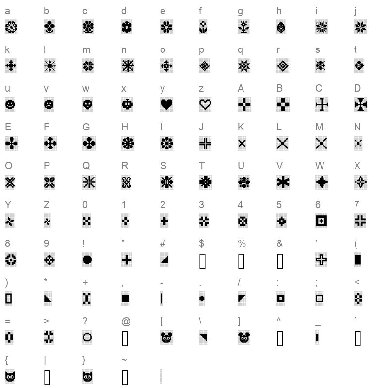 Yarndings20Charted Regular Character Map