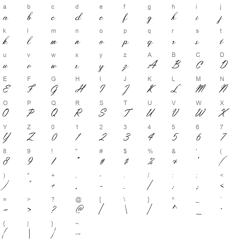 Youlast Character Map
