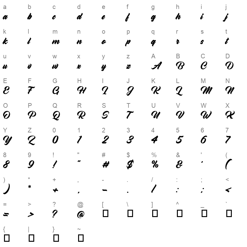 Yowesta otf Character Map