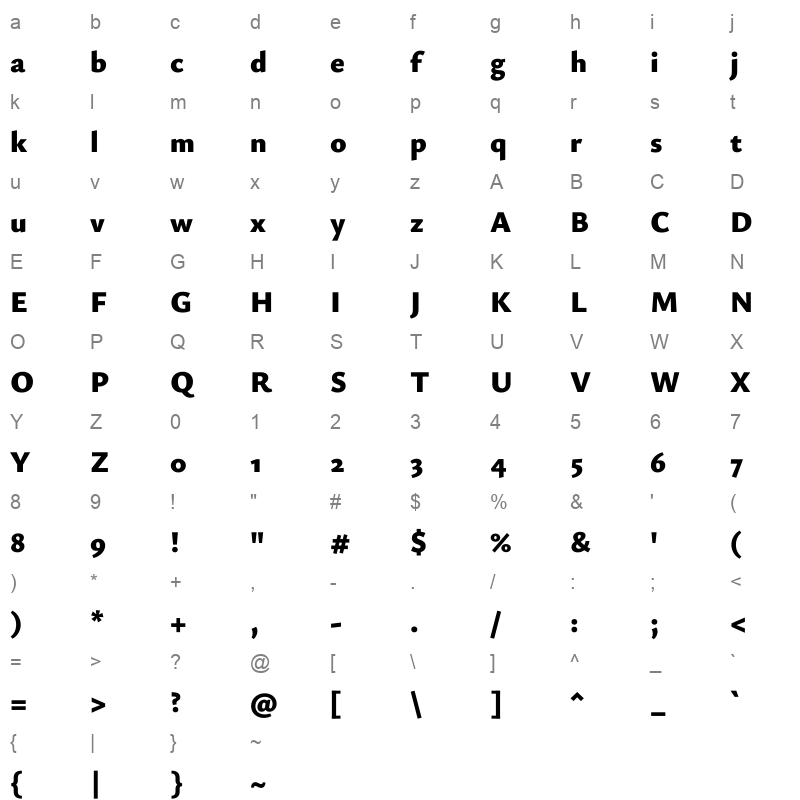 Ysabeau Black Character Map