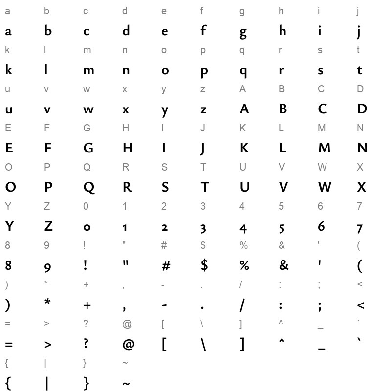 Ysabeau Bold Character Map