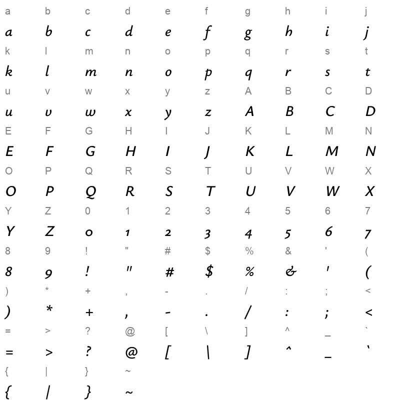 Ysabeau SemiBoldItalic Character Map