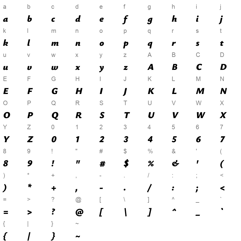 YsabeauInfant BlackItalic Character Map