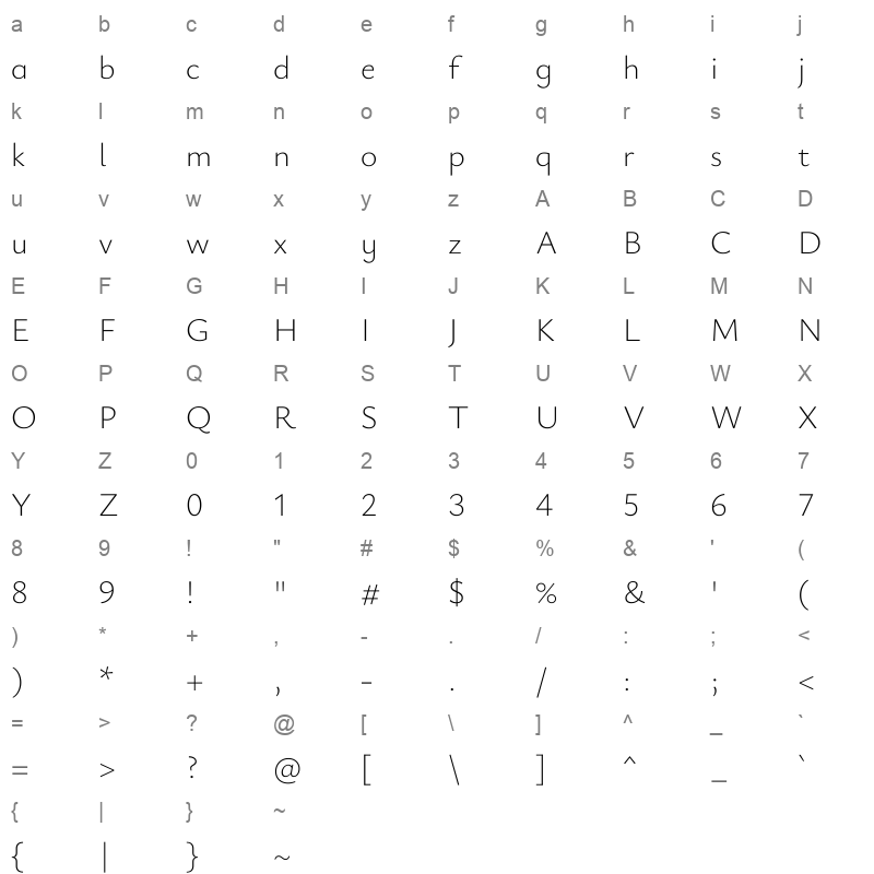 YsabeauInfant ExtraLight Character Map