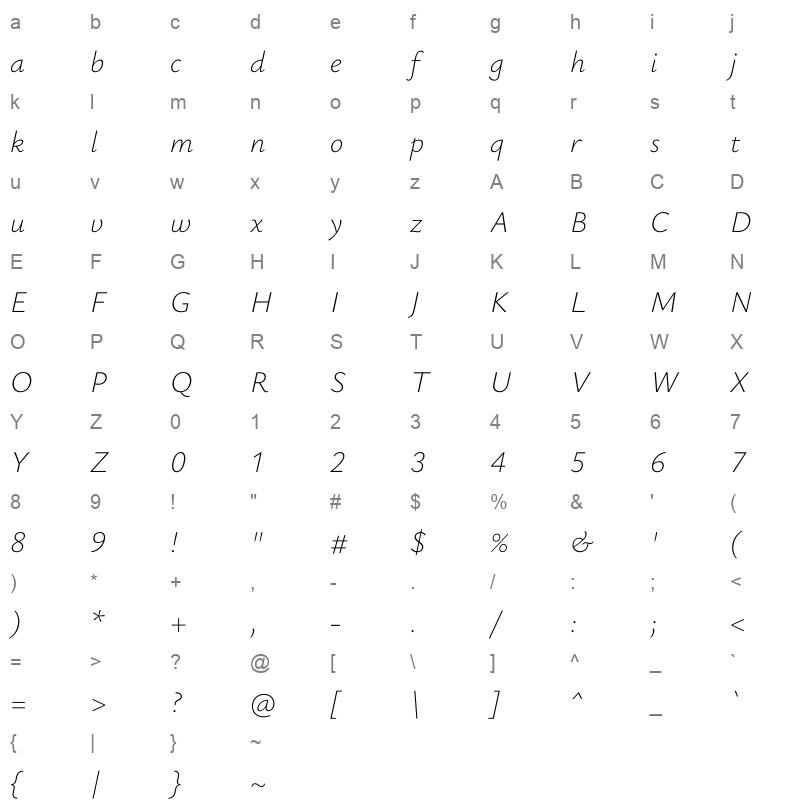 YsabeauInfant ExtraLightItalic Character Map