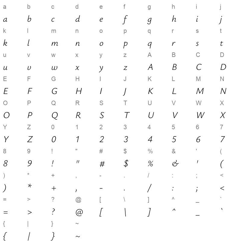 YsabeauInfant LightItalic Character Map