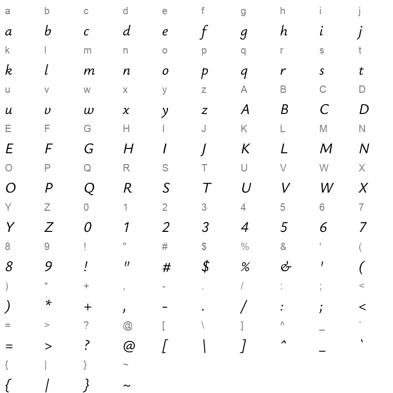 YsabeauInfant MediumItalic Character Map