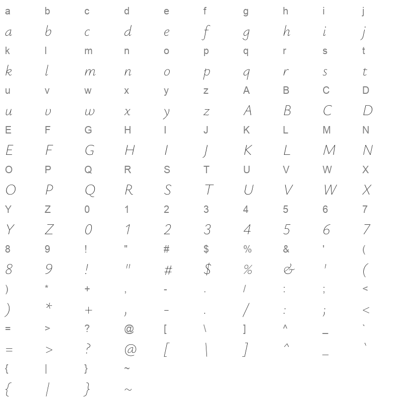 YsabeauInfant ThinItalic Character Map