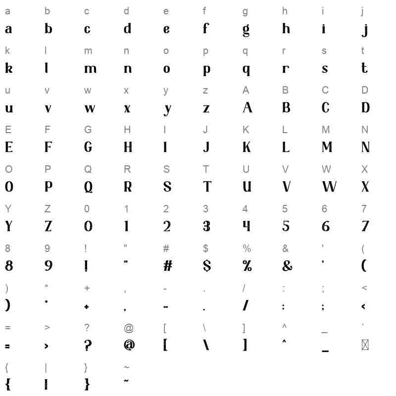 Zeviero Texture otf Character Map