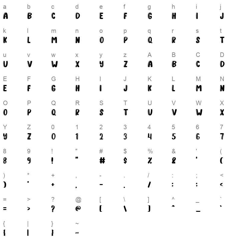 Zhinsk Character Map