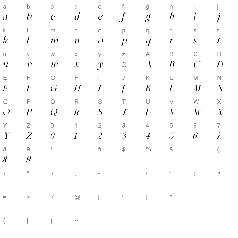Zofiere Italic Character Map