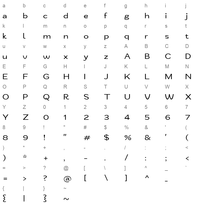 Zt Nezto Regular Character Map