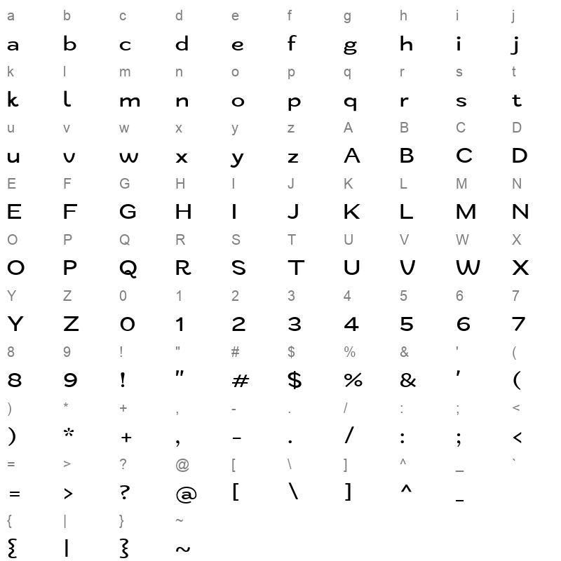 ZtNezto Medium Character Map