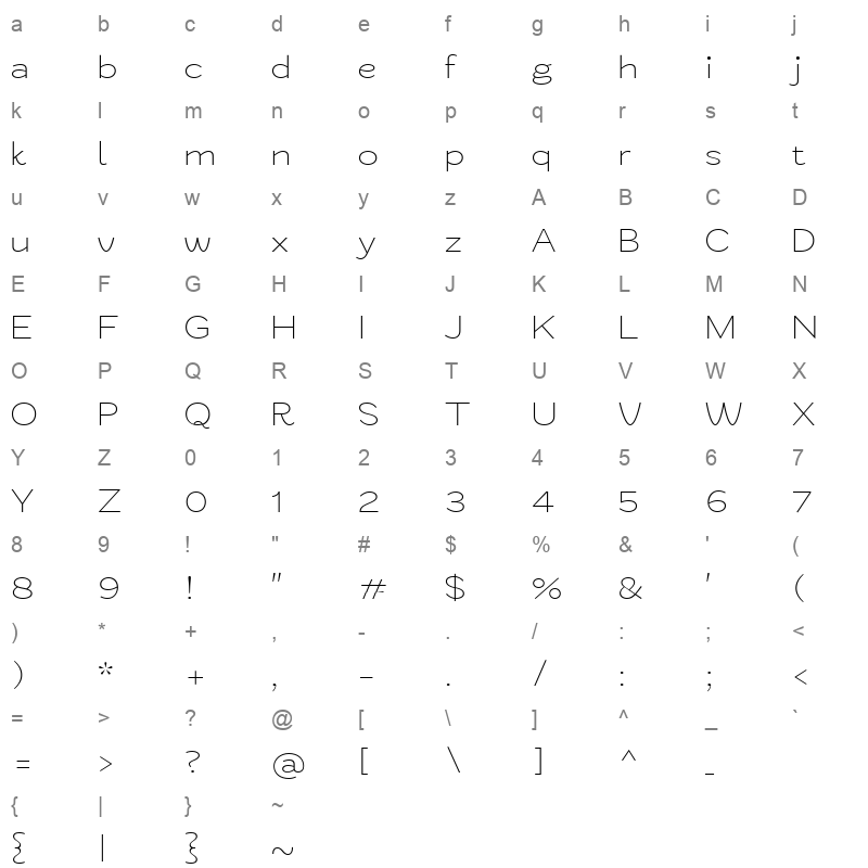 ZtNezto Thin Character Map